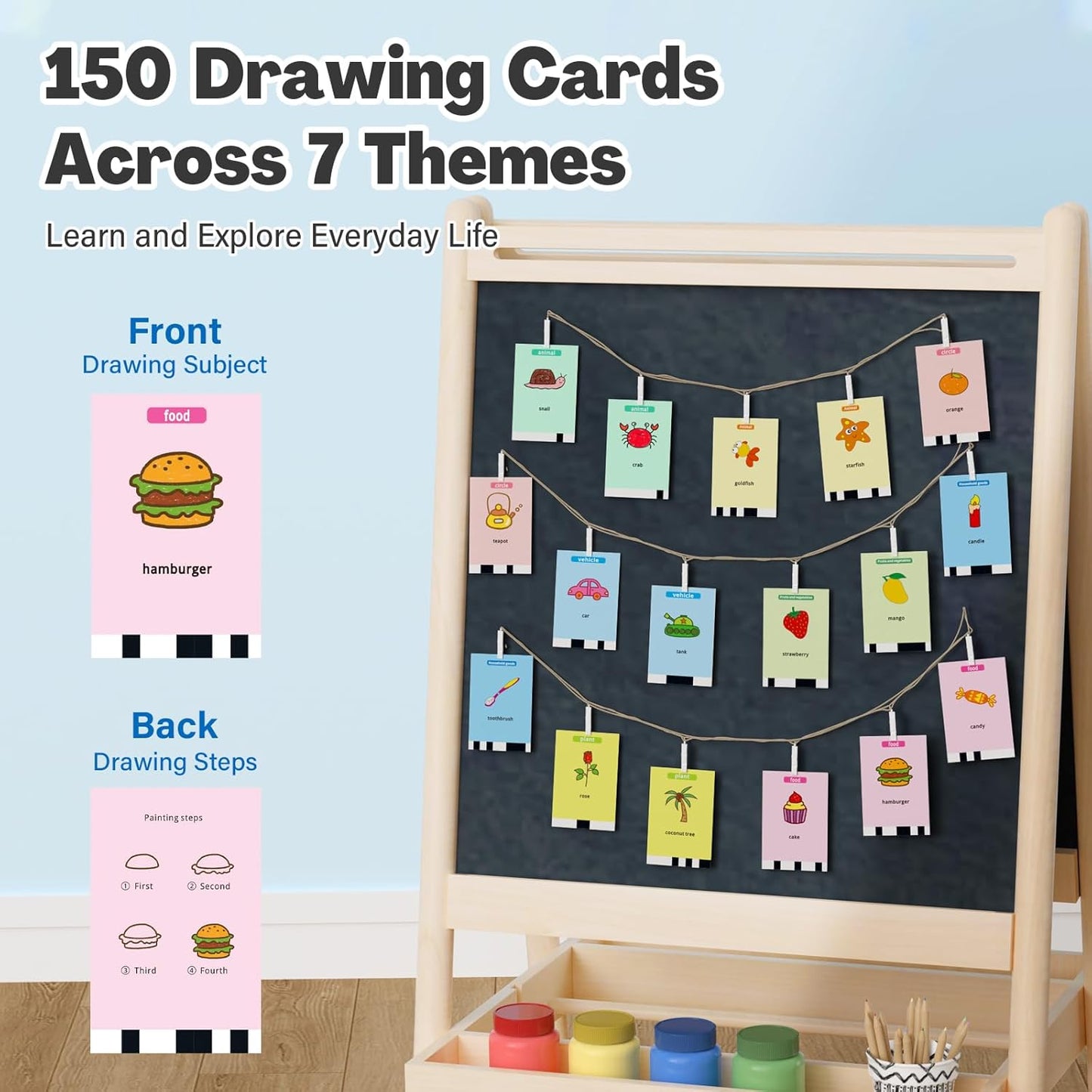 Drawing Robot for Kids Ages 3-8 – Interactive Educational Drawing Machine with 150 Cards, Voice-Guided Montessori Art Learning Toy for Boys and Girls, STEM Gift for Birthday or Party