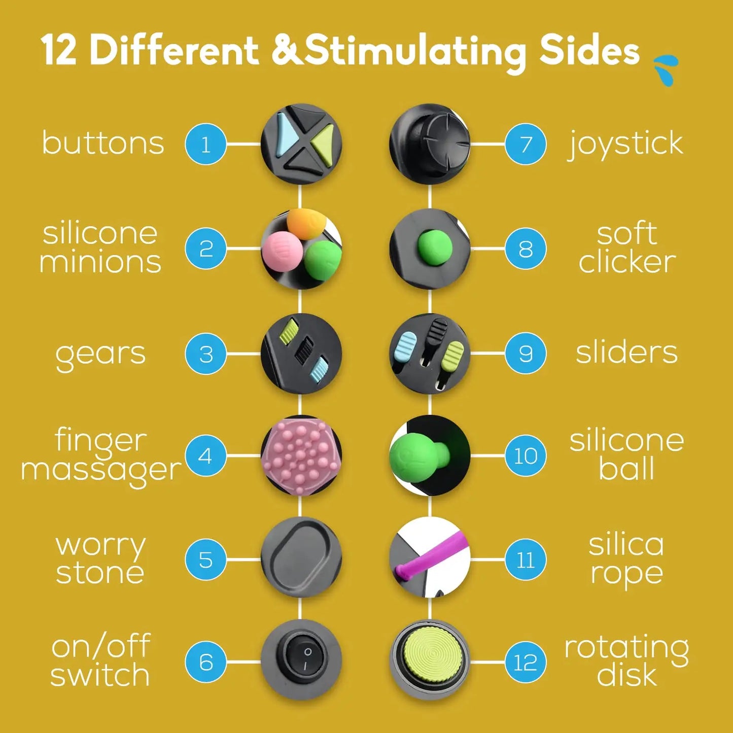 Fidget Cube Toy for Anxiety & Stress Relief – EDC Sensory Dice for Kids & Adults | Focus Toy for Autism, ADHD & Fidgeting